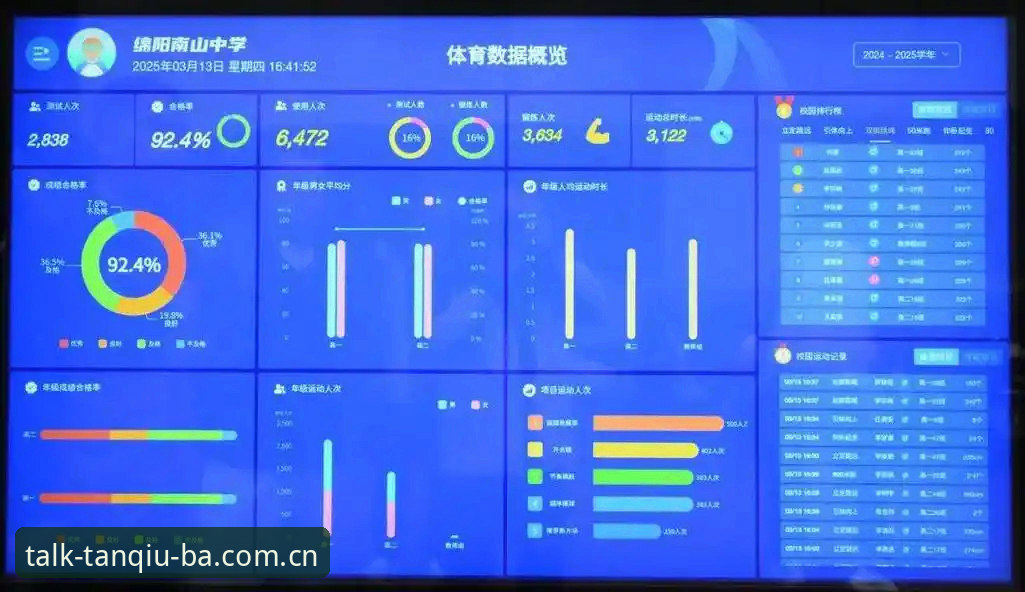 谈球吧体育平台v2.2.1全面评测：移动端体验与创新功能深度解析